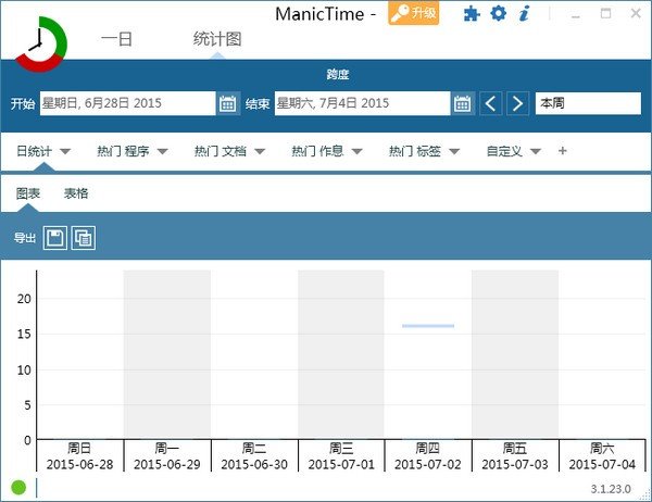 ManicTimeٷ