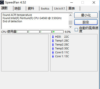 SpeedFan ȵٷ