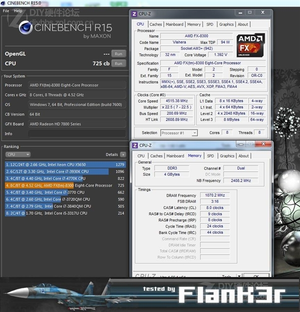 CineBench R15