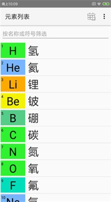 Ԫڱperiodic Table app