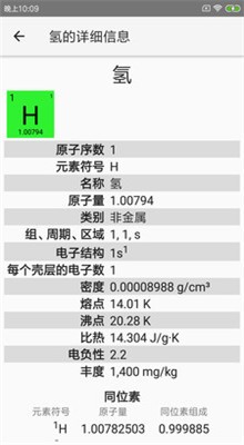 Ԫڱperiodic Table app