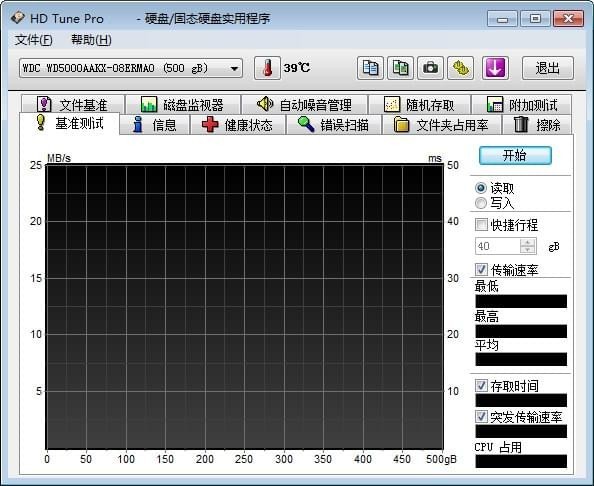 hdtune proӲ̼⹤