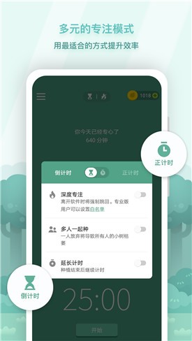 Forestapp