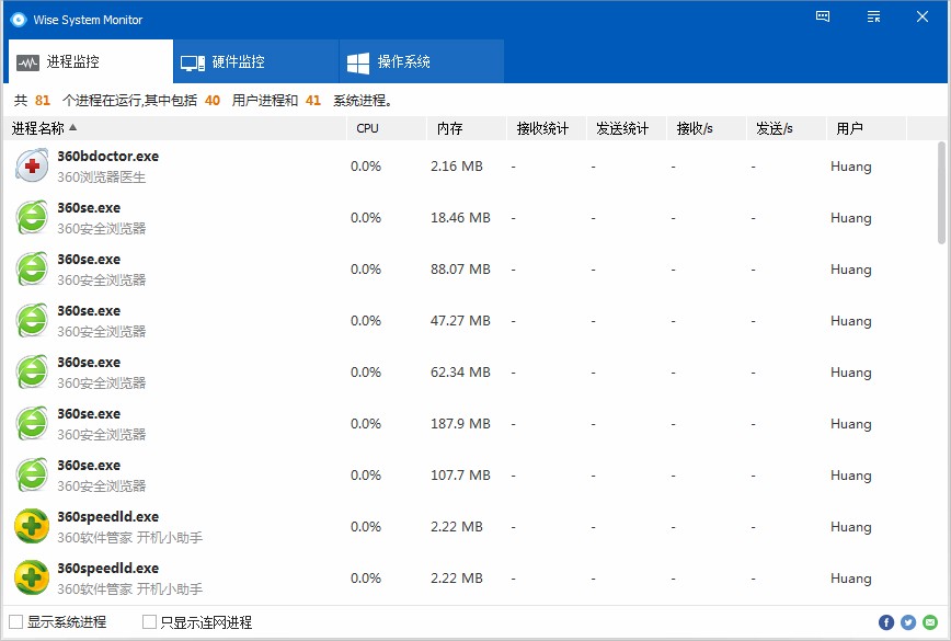 Wise System Monitorٷ