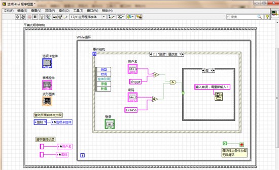 LabVIEWذװ°