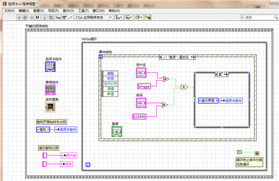 LabVIEWذװ°