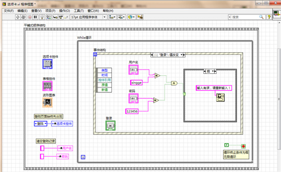 LabVIEWذװ°