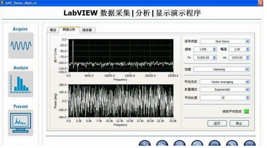 LabVIEWٷ