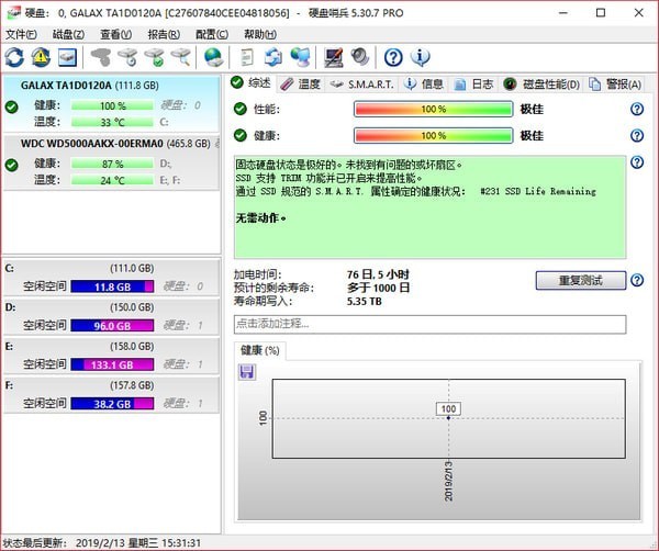 Hard Disk Sentinelٷ