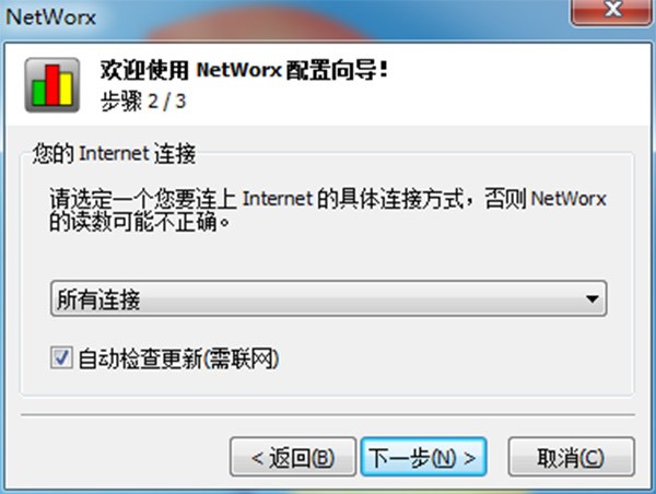 NetWorxɫ