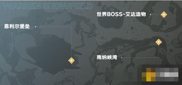 bossλͼ