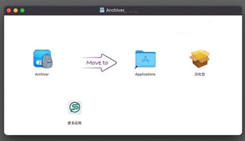 archiver(macѹ)