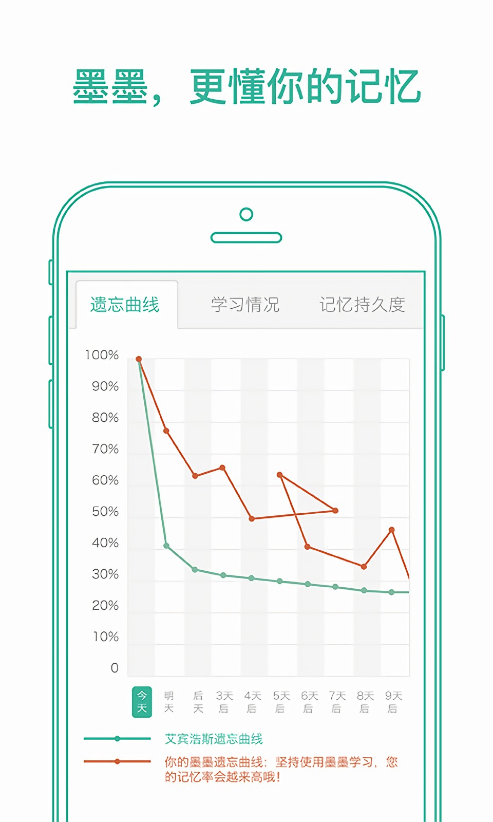 īīްios