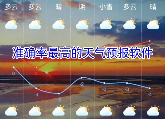 准确率最高的天气预报软件免费-准确率最高的天气预报软件下载-准确率最高的天气预报软件中国天气通