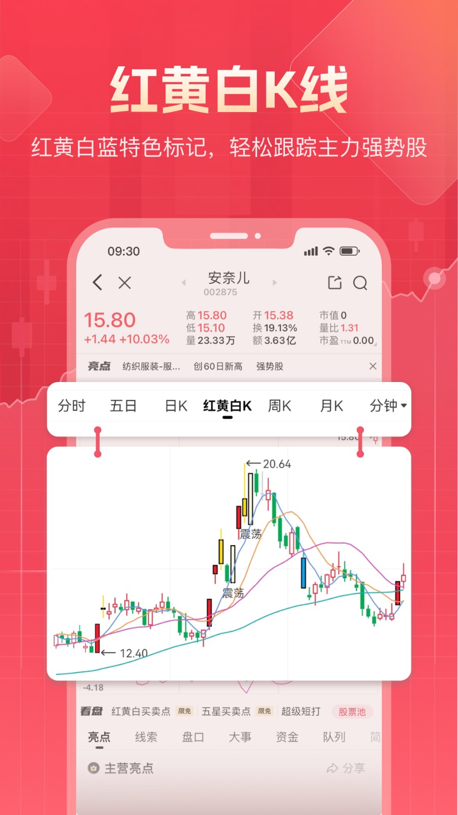 股牛牛股票app下載最新版