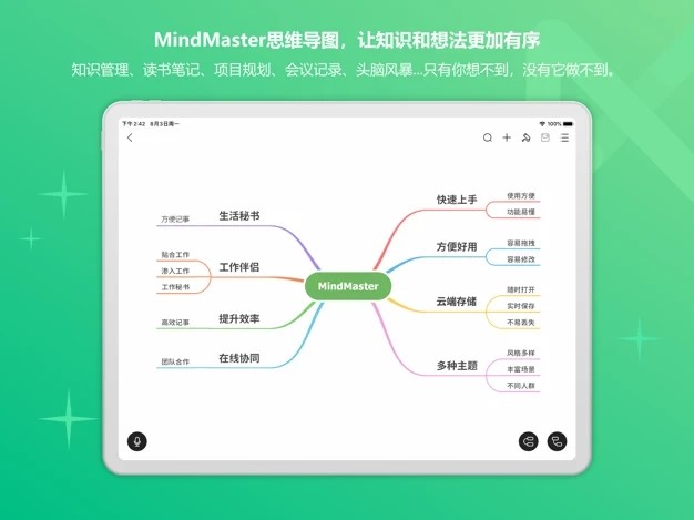 mindmaster綠色版電腦專業版pro下載