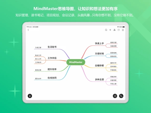 mindmaster免費版下載