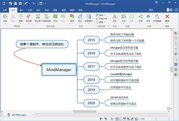 mindmanager官方免費版下載