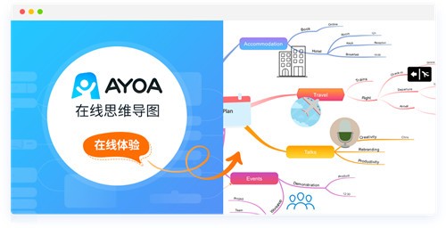 iMindMap mac破解