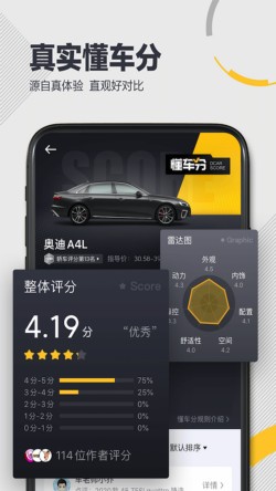 懂車帝app最新版下載