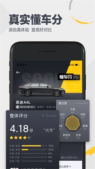 懂車帝下載官方最新版汽車之家