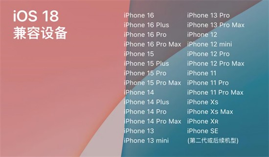 ios18ʽЩ ios18ʽ湦