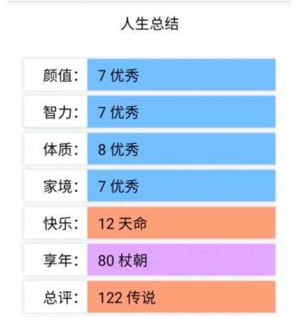 人生重開模擬器無限金幣免廣告下載安裝