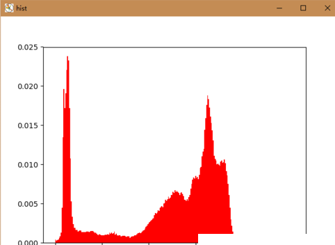 Pythonعٷ