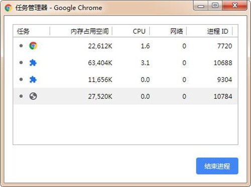 google chrome canary