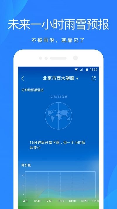 vivoԭװ°汾5.5.2.1