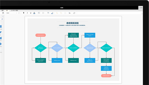 Visio2024ٷѰ