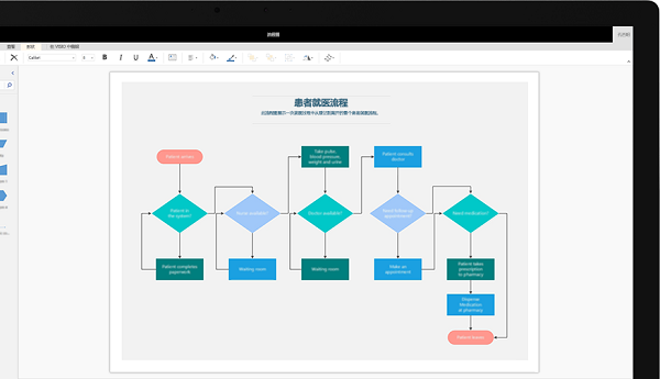 Visio 2022ɫ