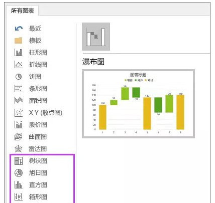 office2016官方下載免費完整版