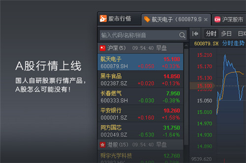 富途牛牛Mac版下载