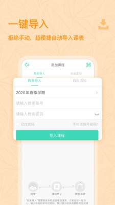 γ̸app