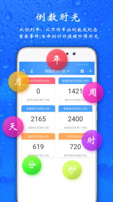 ʱƻȥò˵