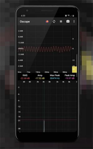 oscilloscopeֻʾ