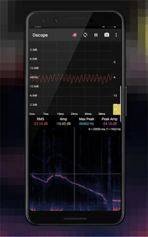 oscilloscopeֻʾ