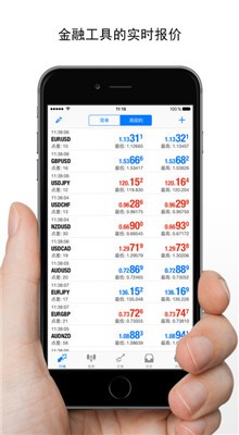 metatrader5app�ֻ���׿��