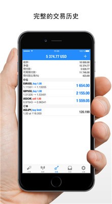 metatrader5app�ֻ���׿��