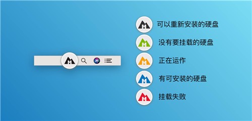 mounty ntfs mac版下载