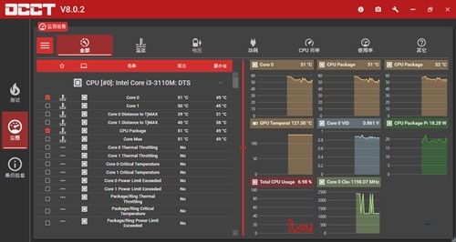 OCCT��ɫ���İ�����