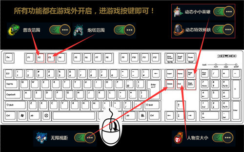 ����ð��2�ֻ�������