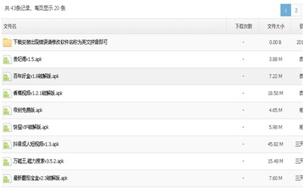 ��˾�������ۼ��غϼ�