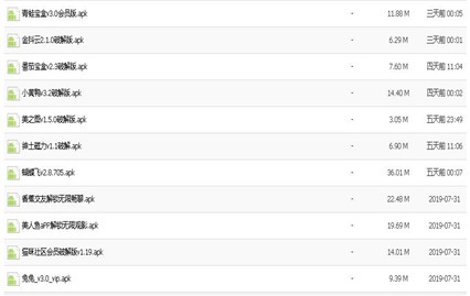 ��˾�������ۼ��غϼ�