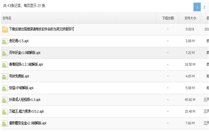 ��˾�������ۼ��غϼ�