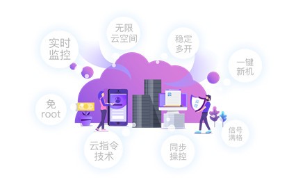 �ƿ�ƽ�����ֻ�ƽ̨����