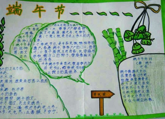 端午节手抄报大全内容