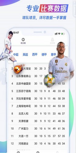 ���������޲��ֱ��nba