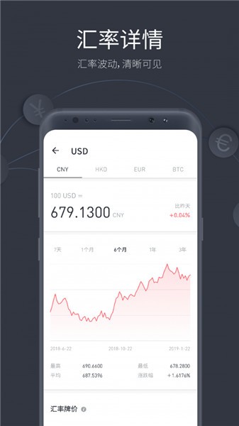 �������app����